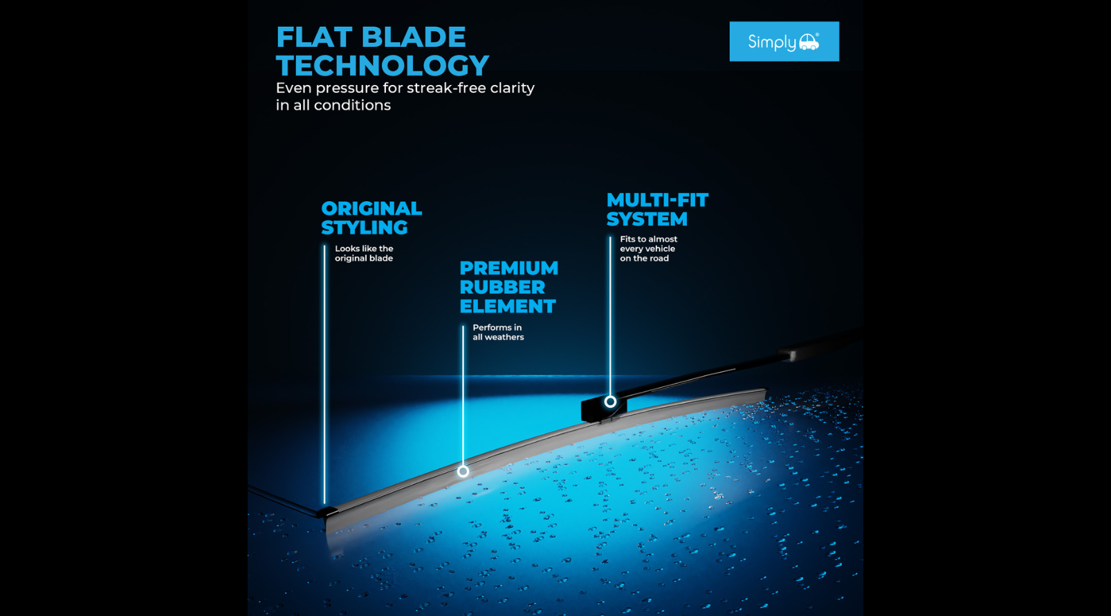 Flat Rear Blades