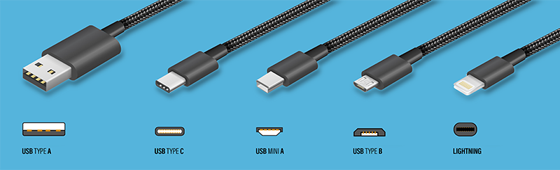 USB-C future for charging?